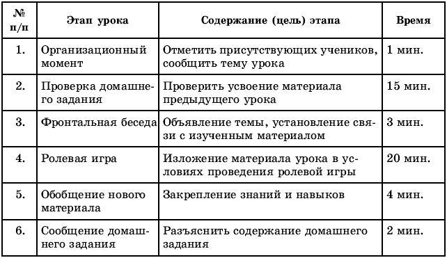 [PUNIQRANDLINE-(au-dating-names.txt) 54 Доклад правила безопасного поведения в ситуациях криминогенного характера 6898